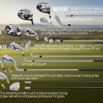 best component golf clubs